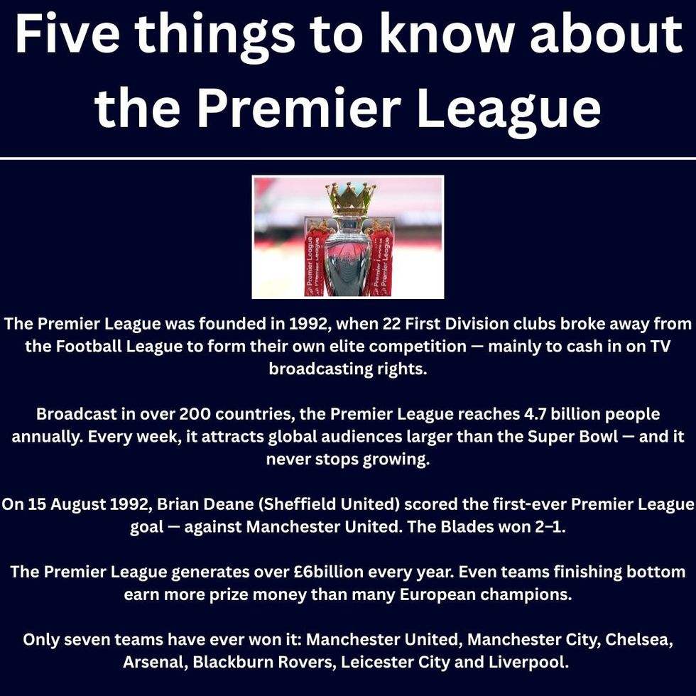 Alan Shearer