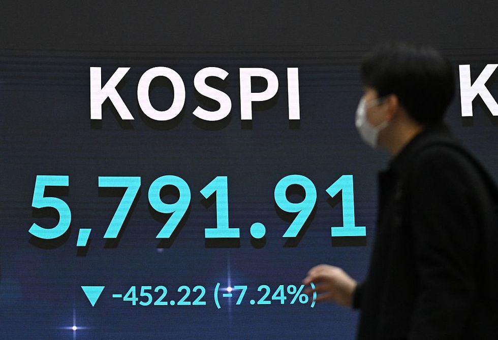 Asia market