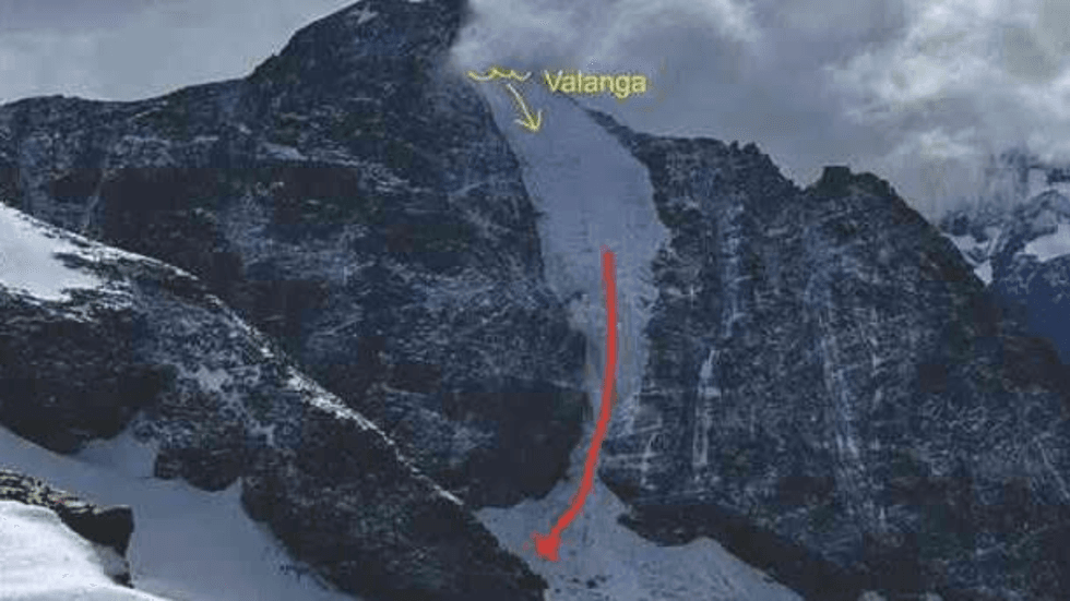 Avalanche map