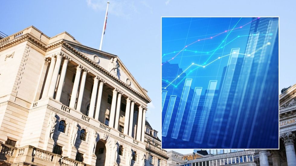 Bank of England interest rates