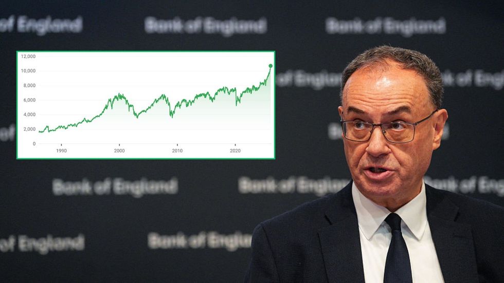 Bank of England