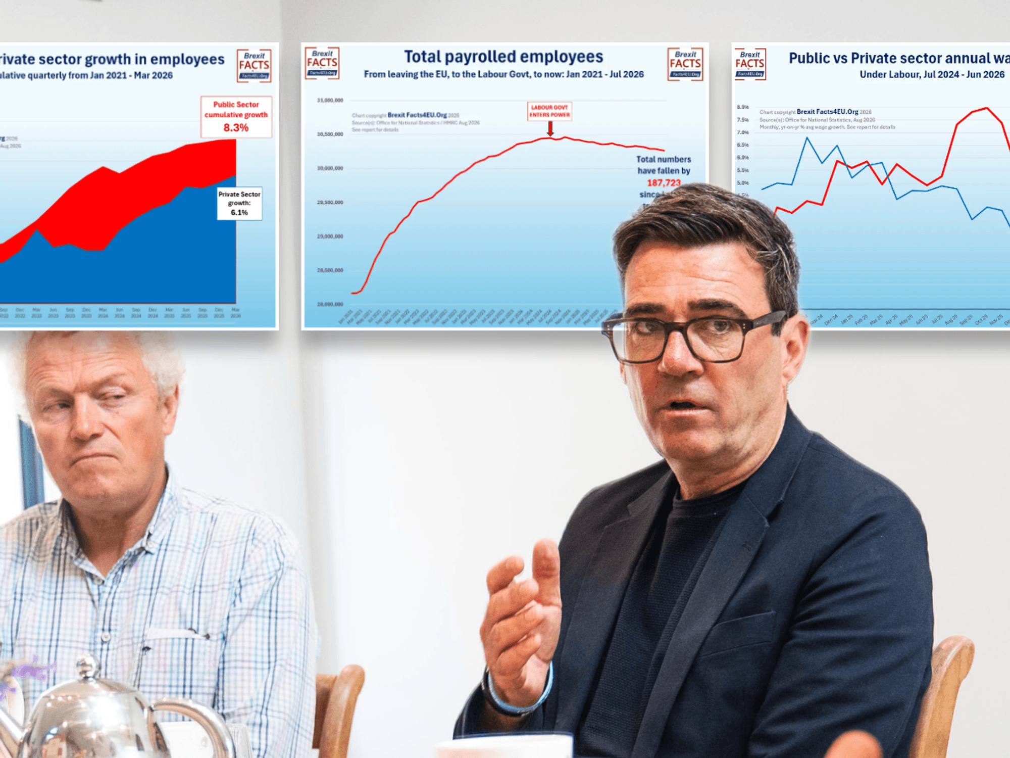 Burnham/graphs