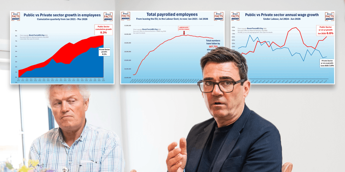 Revealed: Labour’s shock public sector pay splurge - and who’s footing the bill