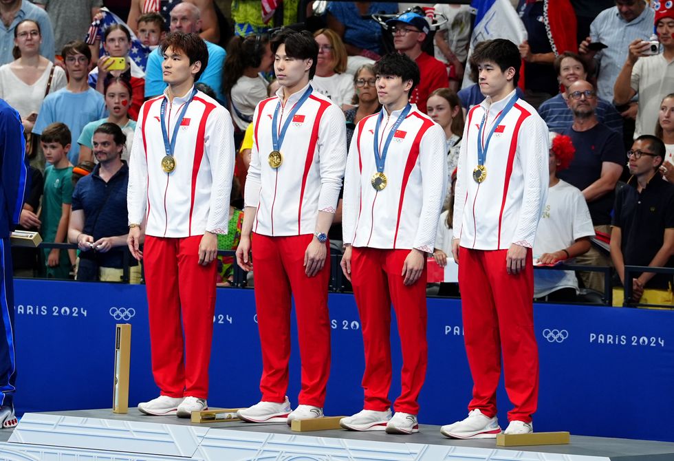 China Olympics