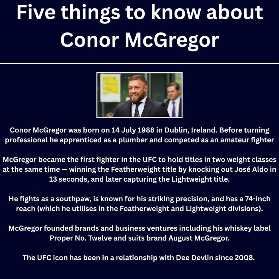 Conor McGregor facts