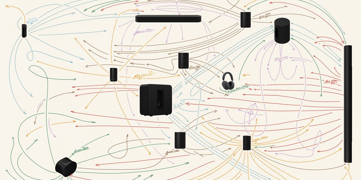 Your Sonos speakers will be treated to biggest upgrade in years, as US brand attempts its comeback