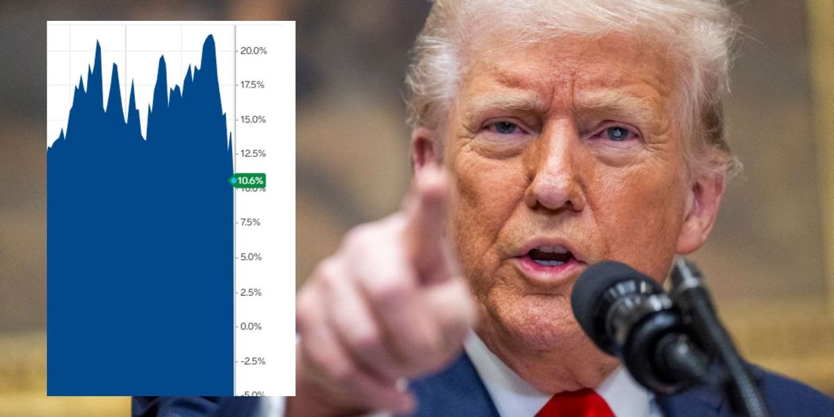 Economy in crisis: US stock market sees SUDDEN DROP as Trump tariffs come into effect