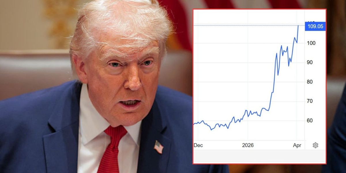 Economy alert: Oil prices surge 12% after Donald Trump threatens to bomb Iran 'back to the Stone Age'