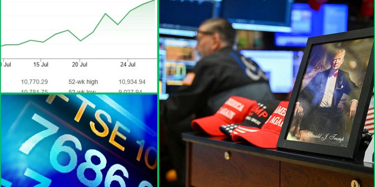 Ftse 100 surges close to new high as oil prices continue to drop amid US-Iran peace talks