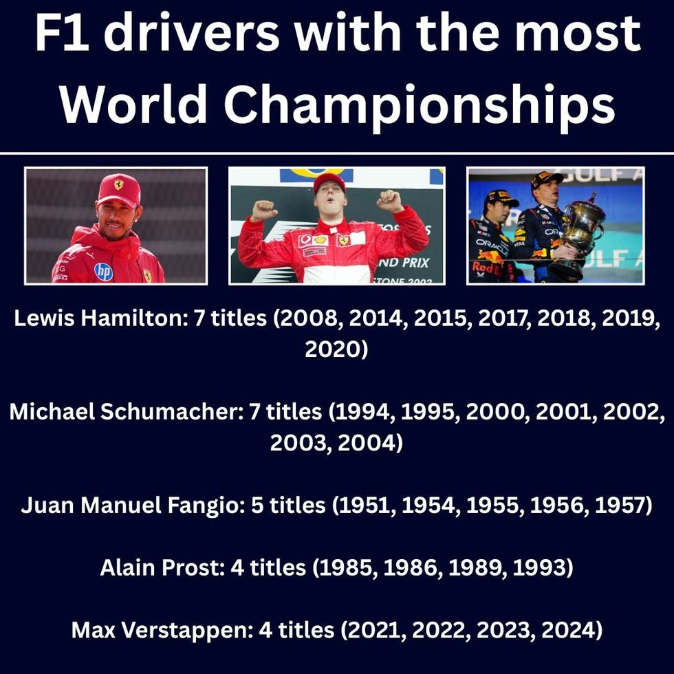 f1
