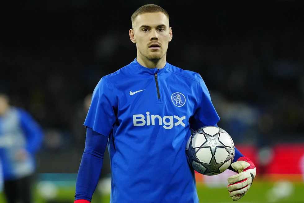 Filip Jorgensen