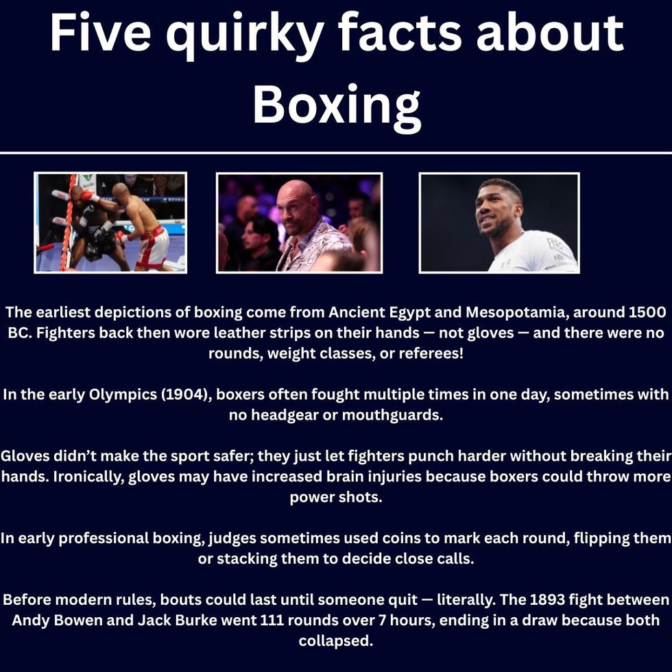 Five boxing facts