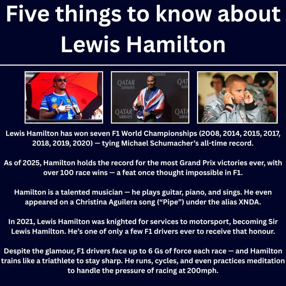 Five things to know about Lewis Hamilton