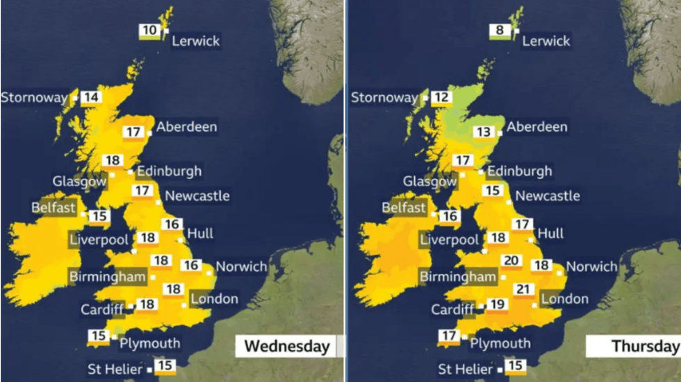 Forecast next week