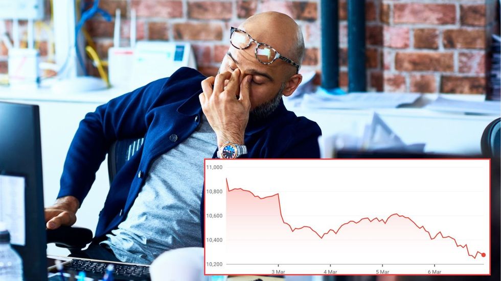 Ftse