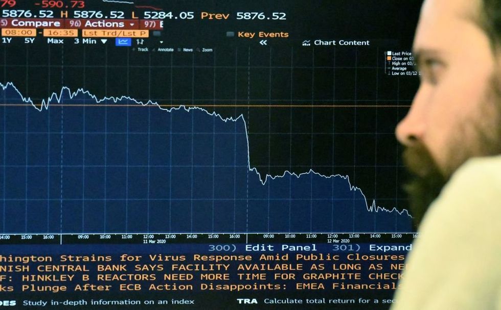 Ftse