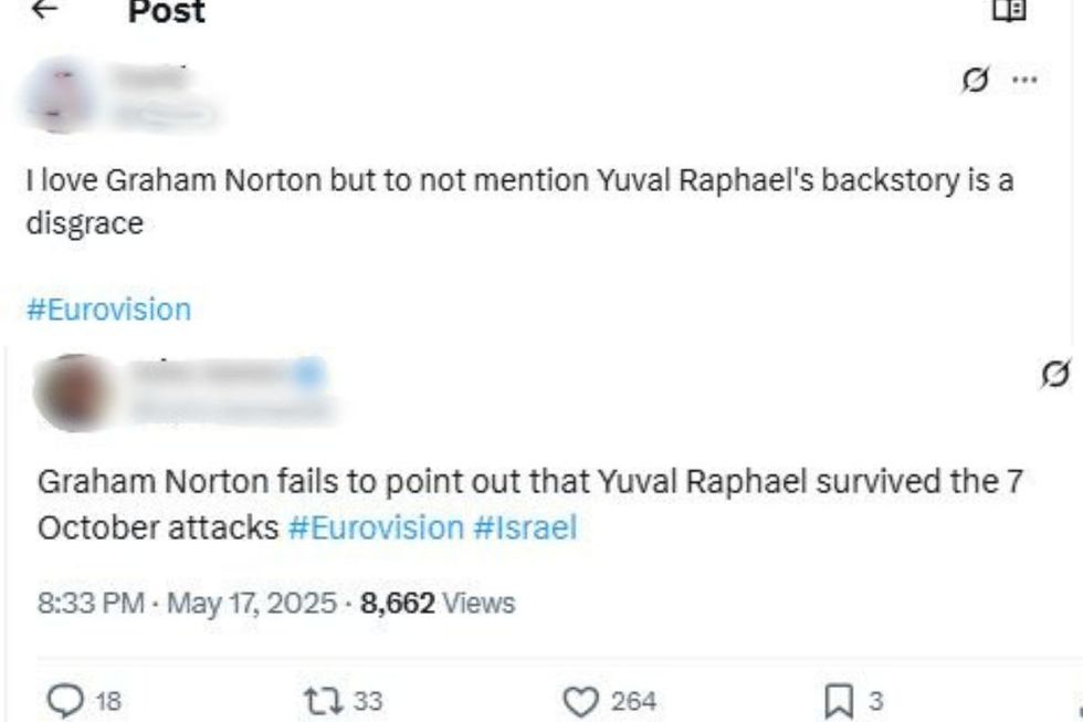 Graham Norton