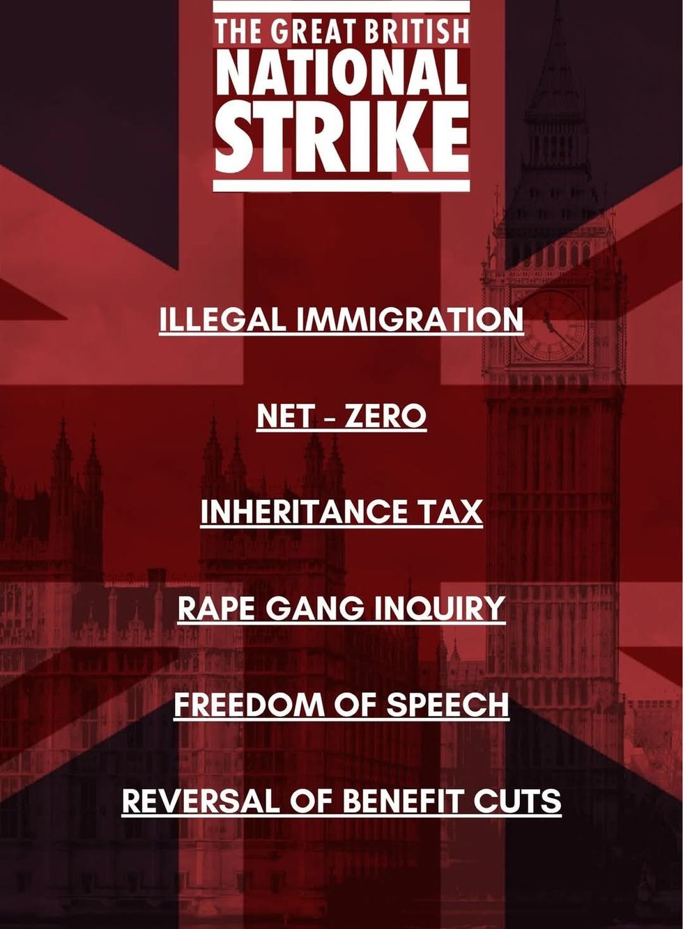 Great British National Strike