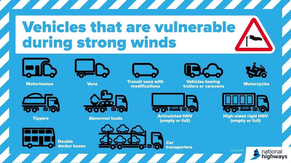 High-side vehicles