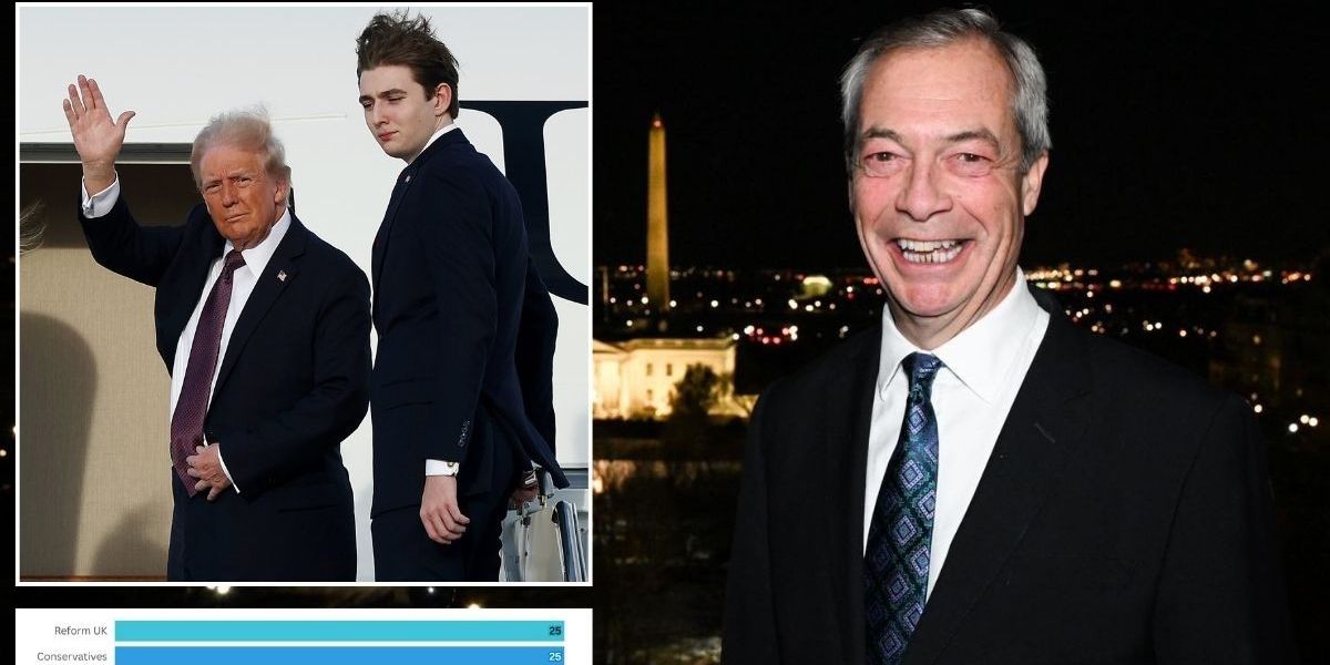 'Political tide is sweeping West!' Farage sets sights on winning power before Trump leaves White House