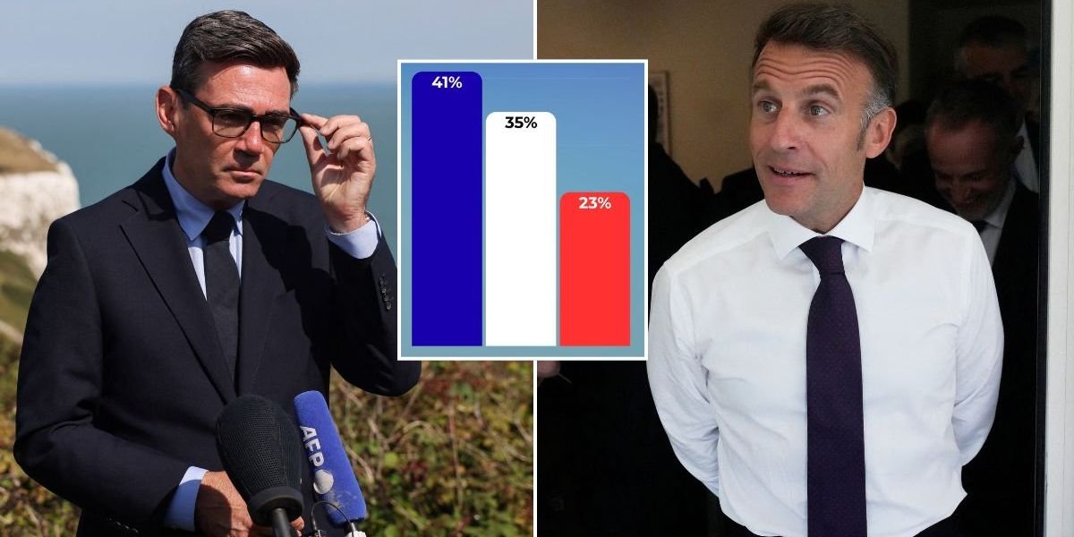 Britons back confrontation with France to stop small boat crisis