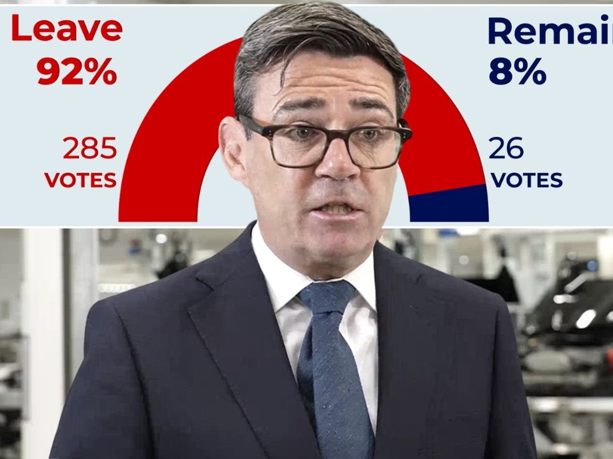Andy Burnham responds to Piddington referendum after villagers vote to leave UK over plan to hous...