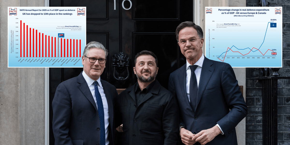 Army news: Britain's military collapse exposed by Nato as Keir Starmer's promise branded 'empty gesture'