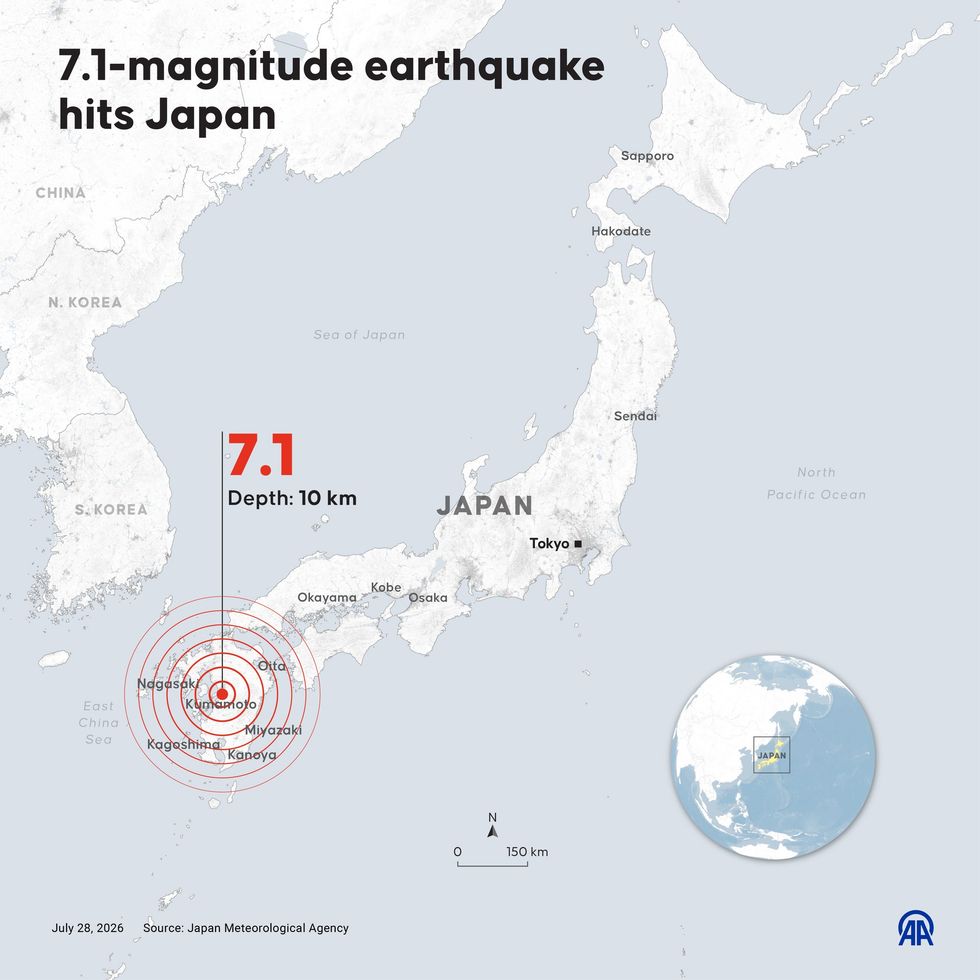 Infographic of earthquake