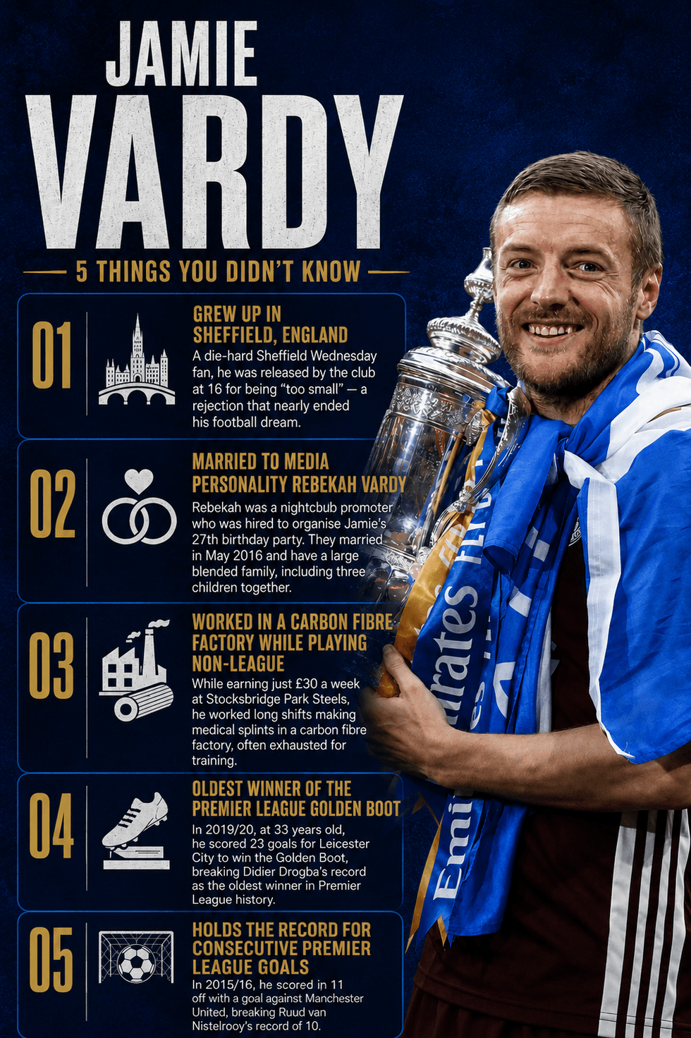 Jamie Vardy graphic