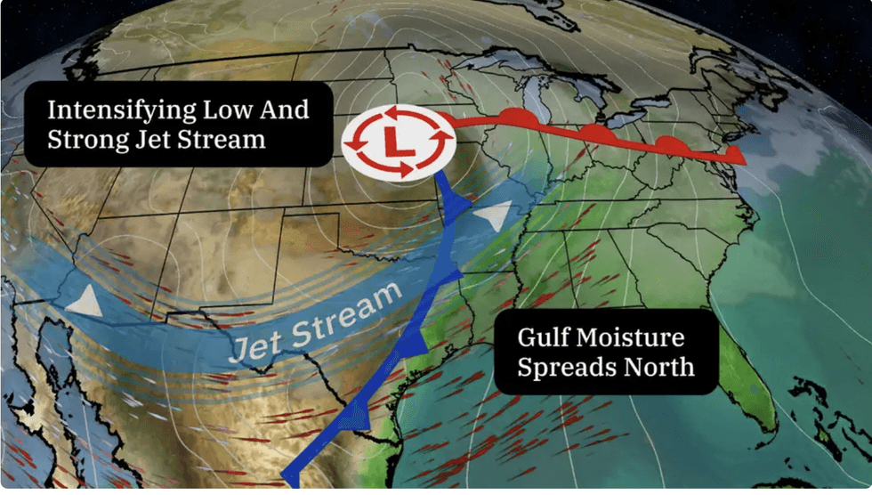 Jet stream