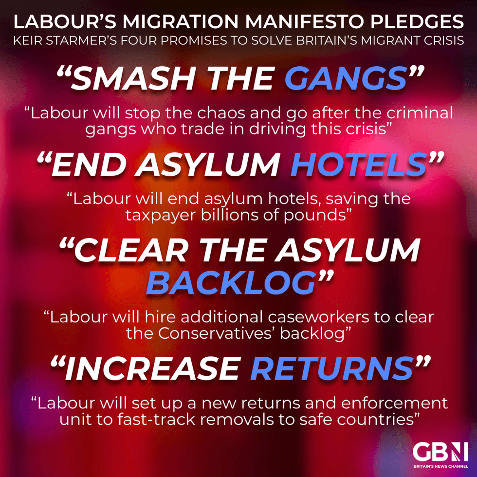 Labour's migration manifesto pledges graphic