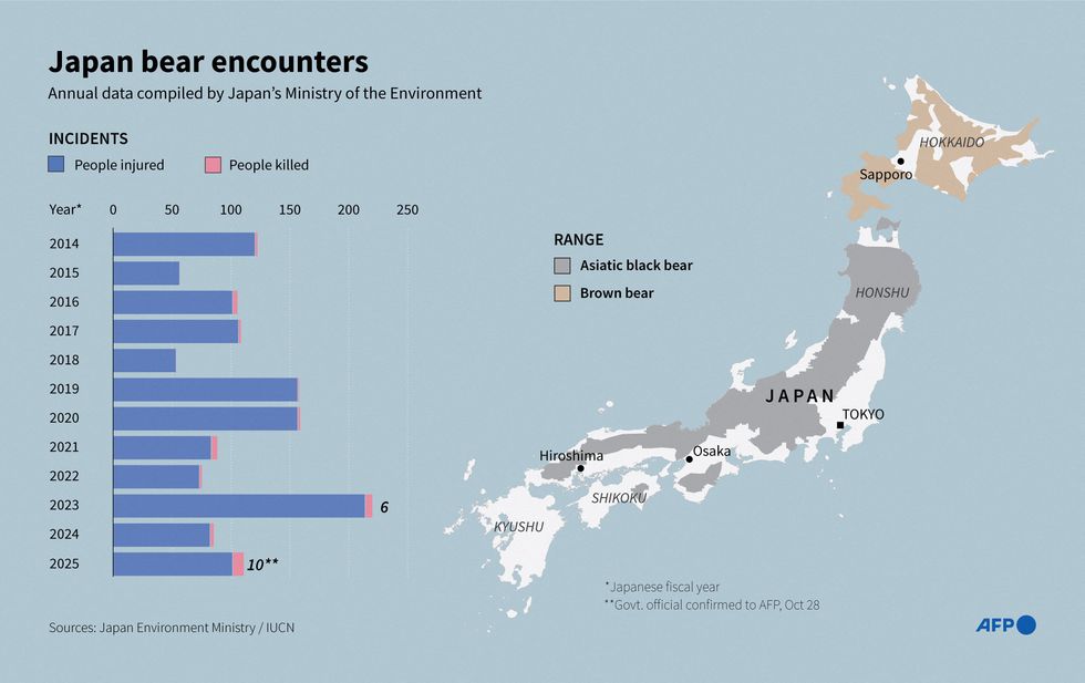 Map of bear incidents