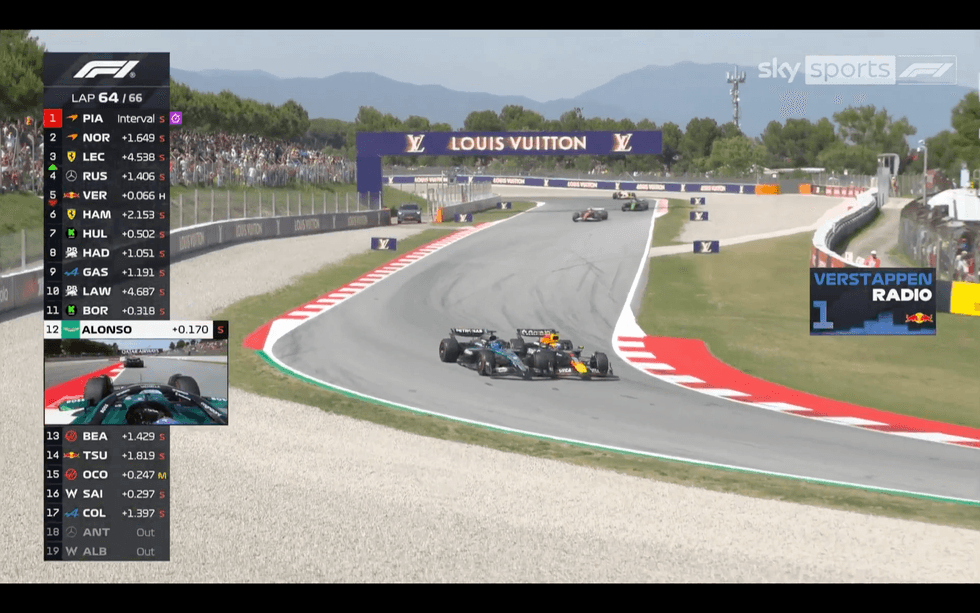 Max Verstappen, George Russell