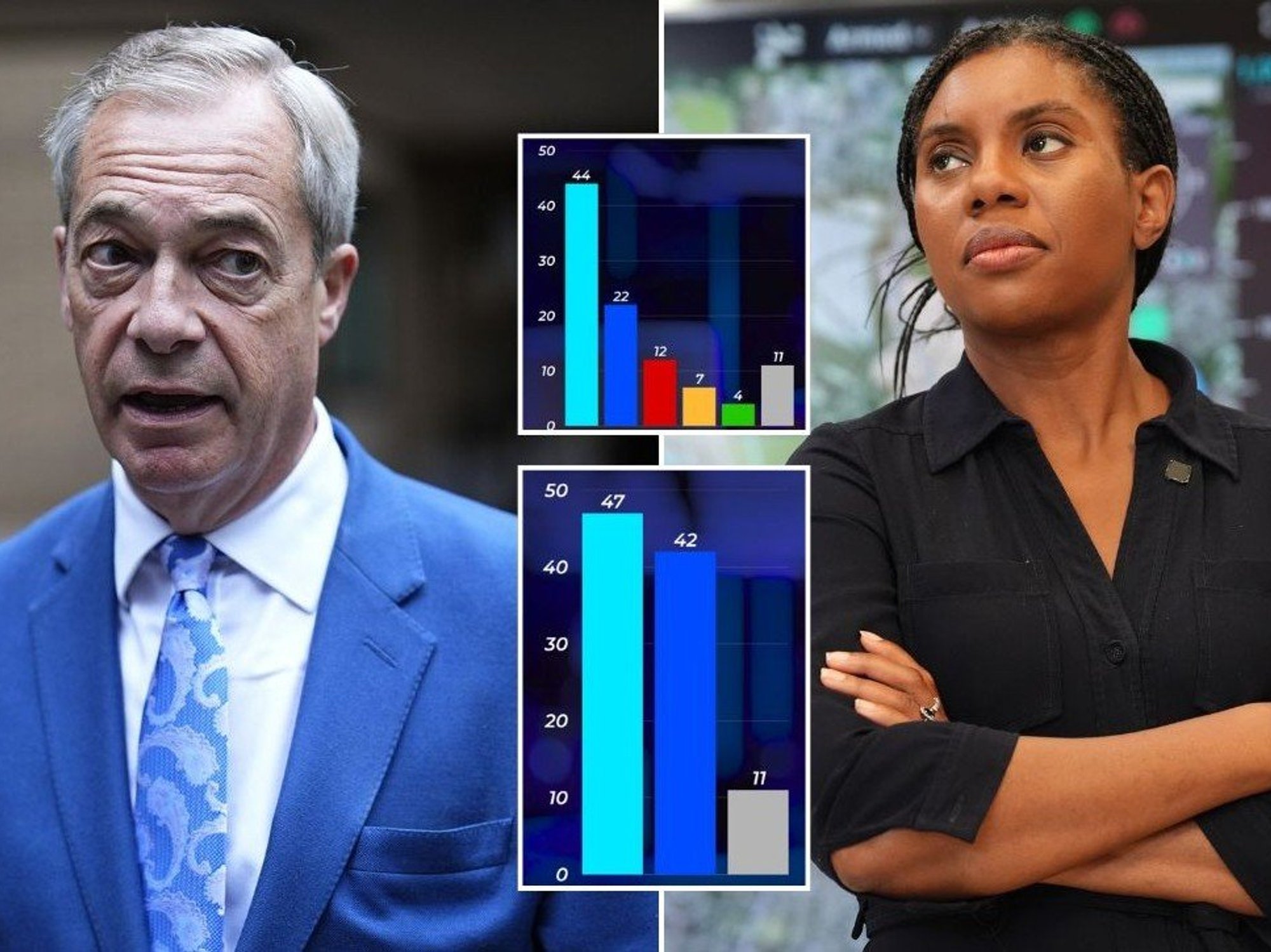 Nigel Farage and Kemi Badenoch could look horns in Clacton
