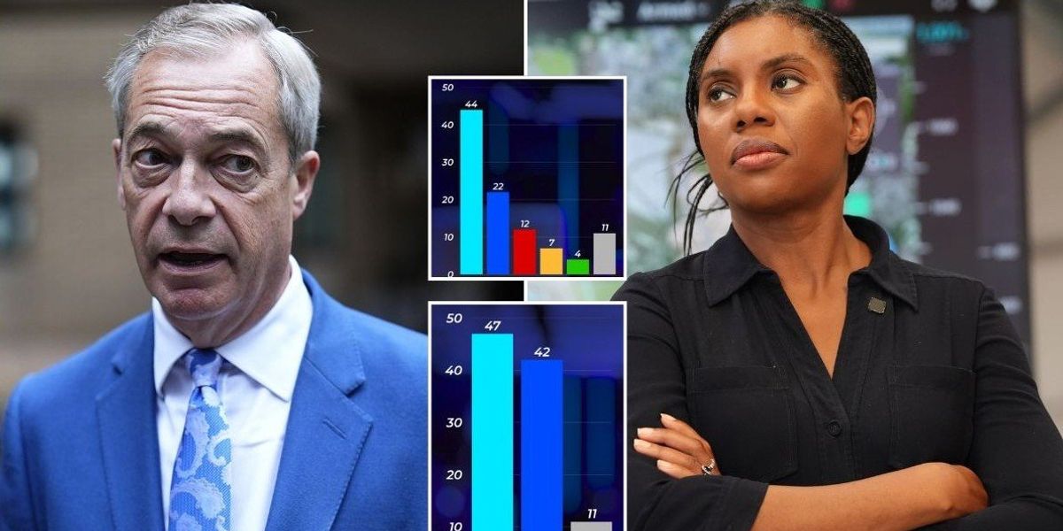 Nigel Farage to defeat 'desperate Tory-Labour pact' in second Clacton by-election, data suggests