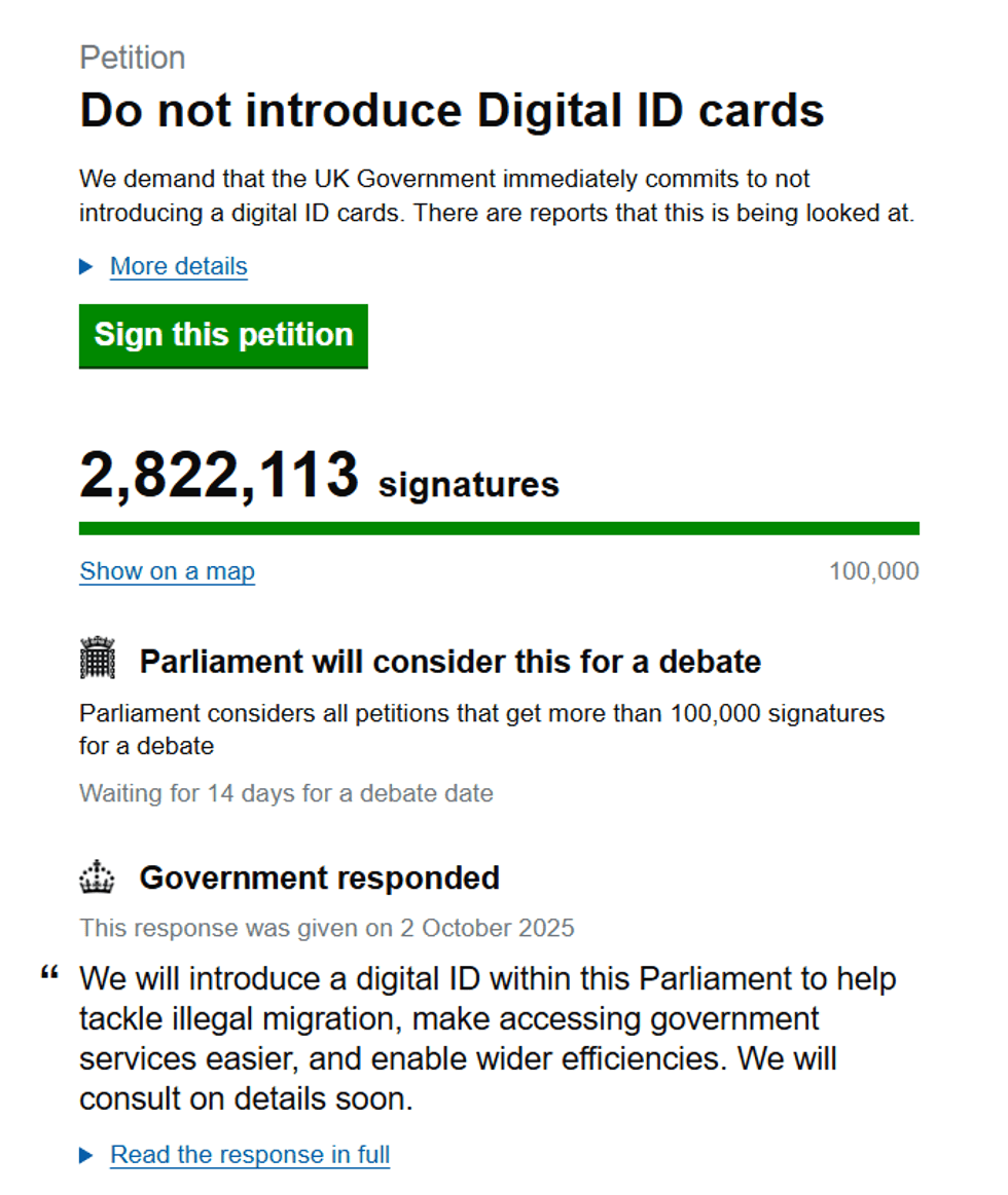 Over 2.8million people have now signed the petition against digital IDs\u200b