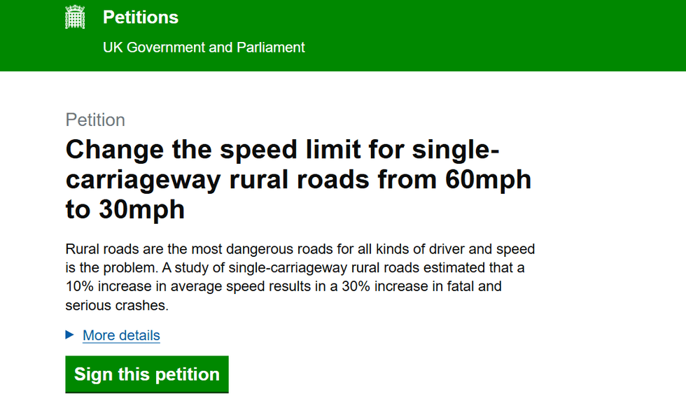 Petiton on speed limits