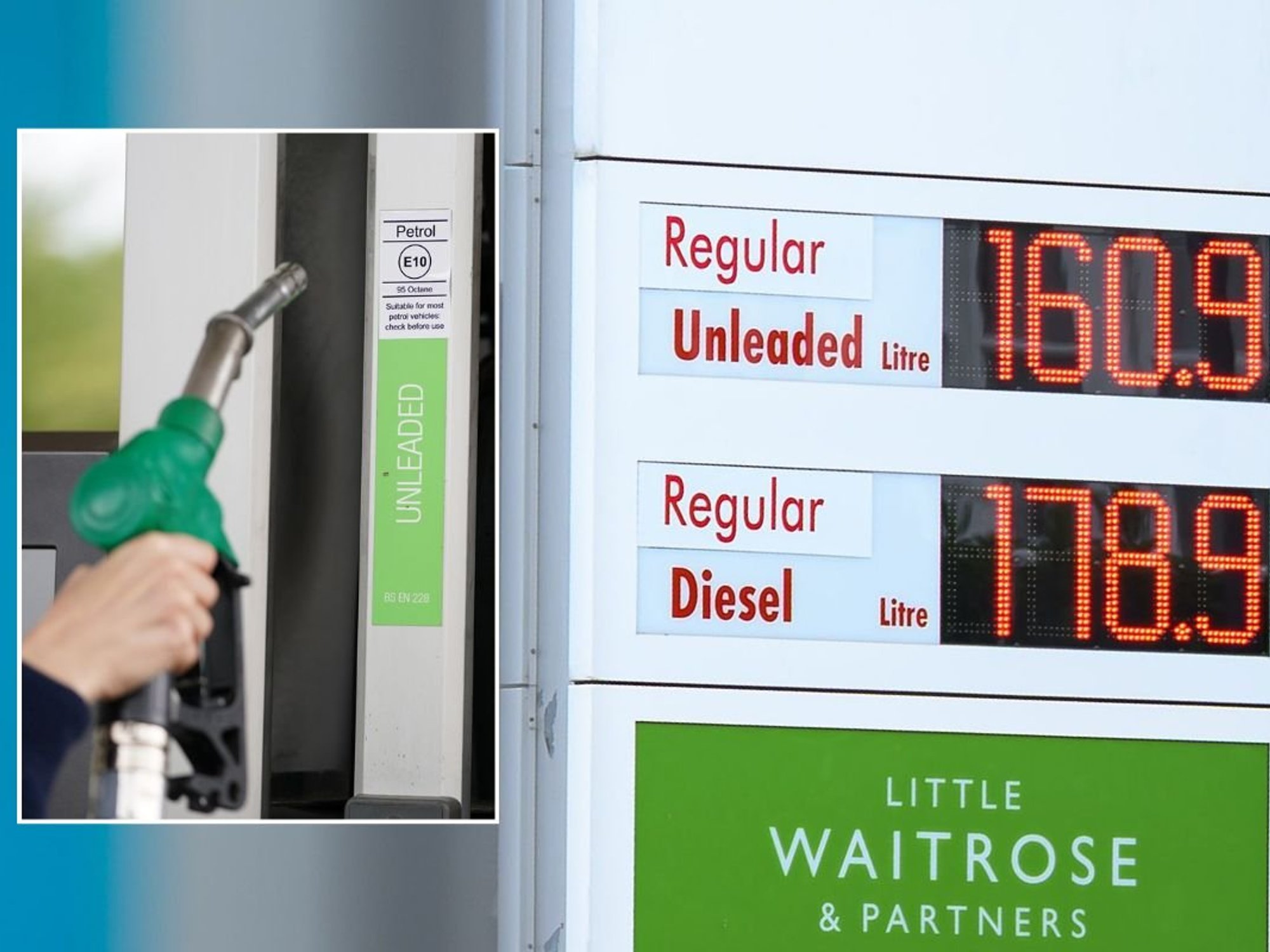 Petrol pump and fuel prices