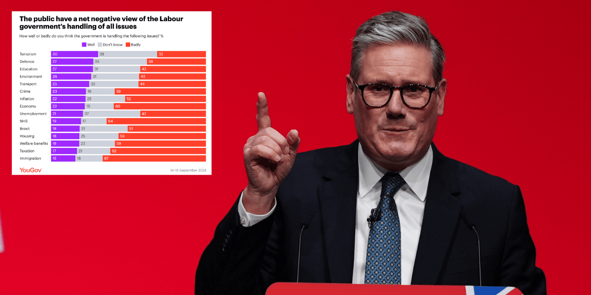 New poll finds public think Government are dealing with immigration worse than any other issue