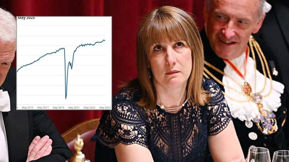 Rachel Reeves and graph