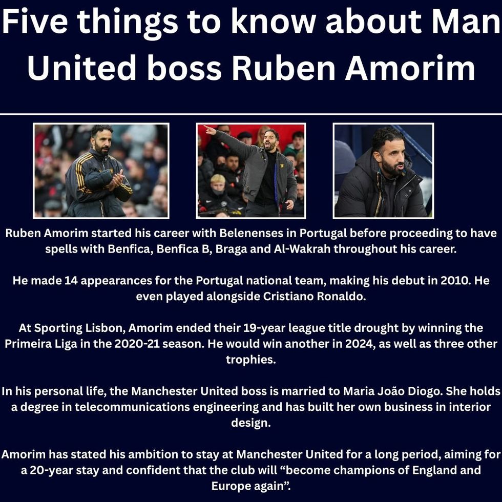 Ruben Amorim facts