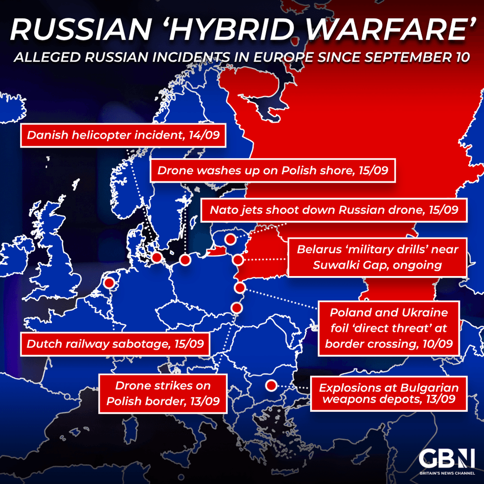 Russia hybrid warfare map