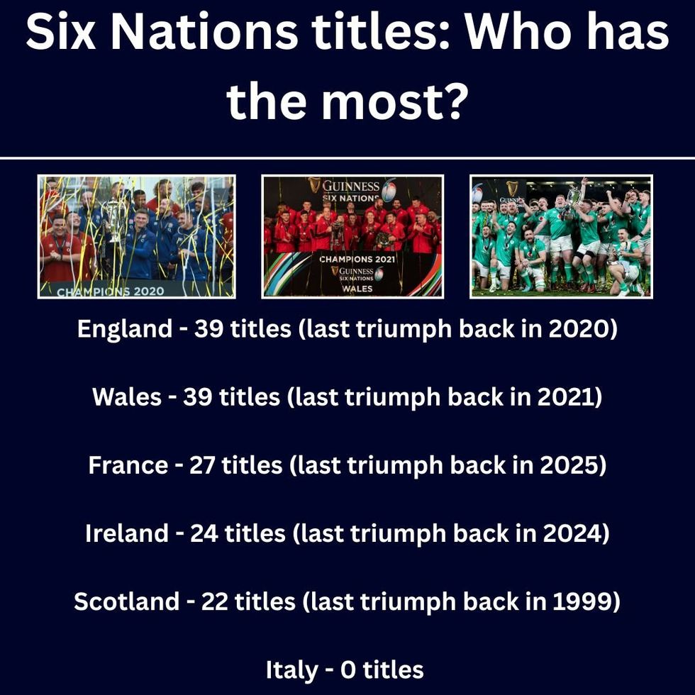 Six Nations