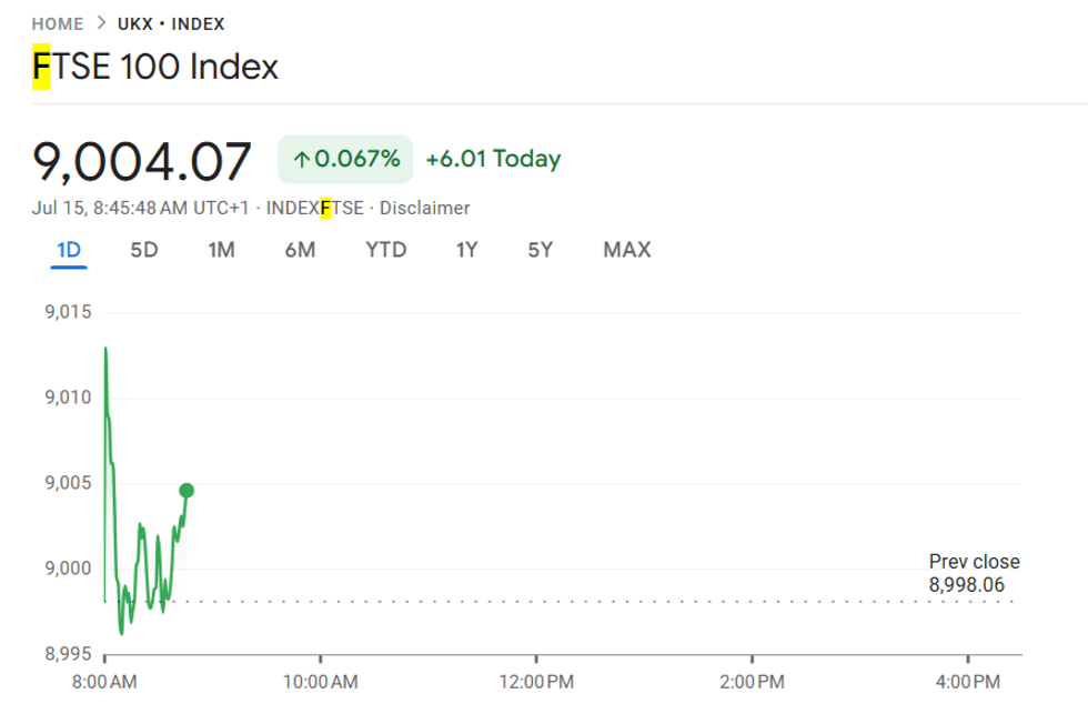 Stocks
