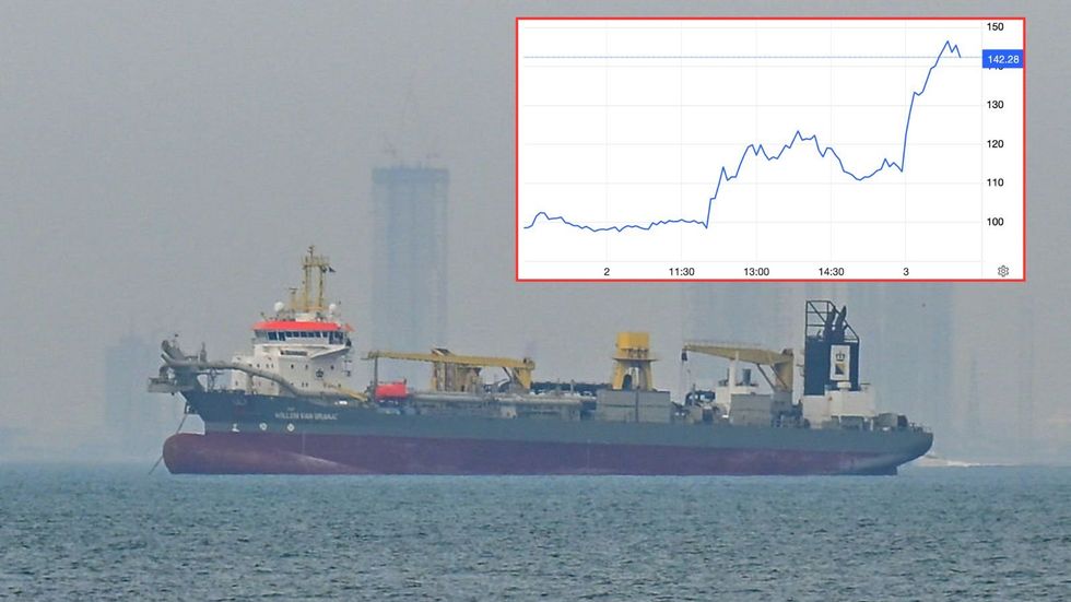 Strait of Hormuz