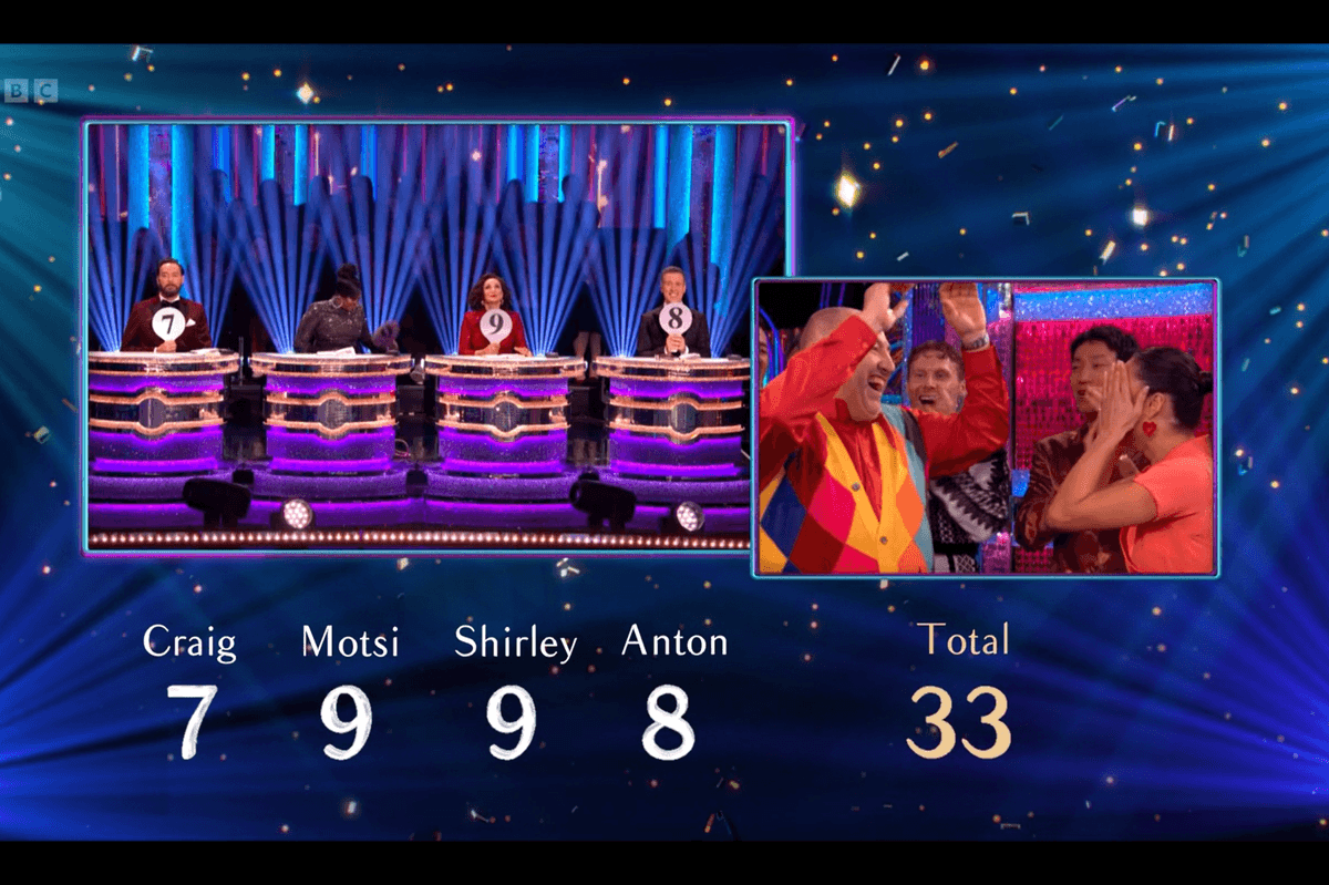Strictly Come Dancing