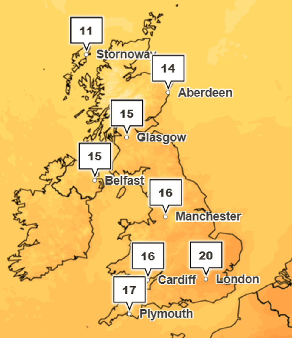 Sunday Weather