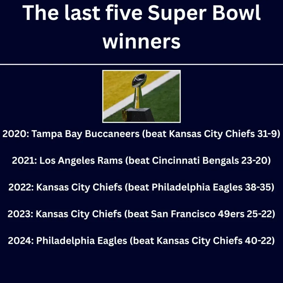 Super Bowl