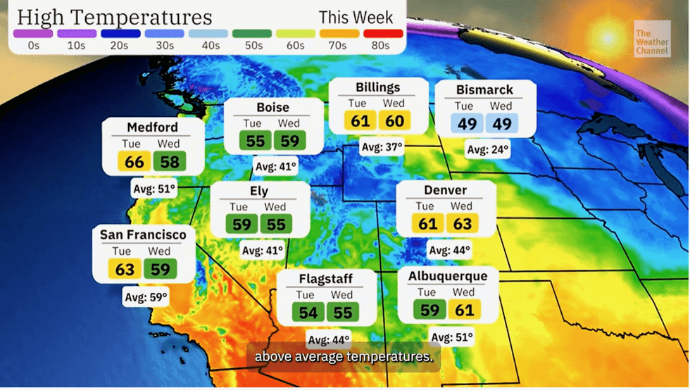 Temperatures rocket