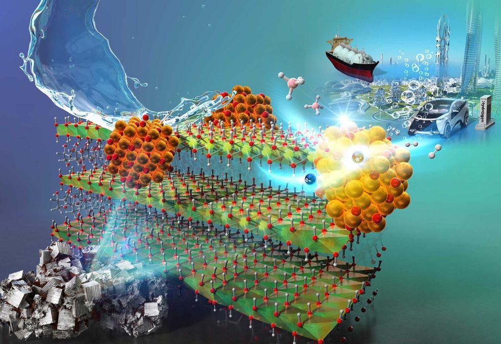 The hydrogen breakthrough